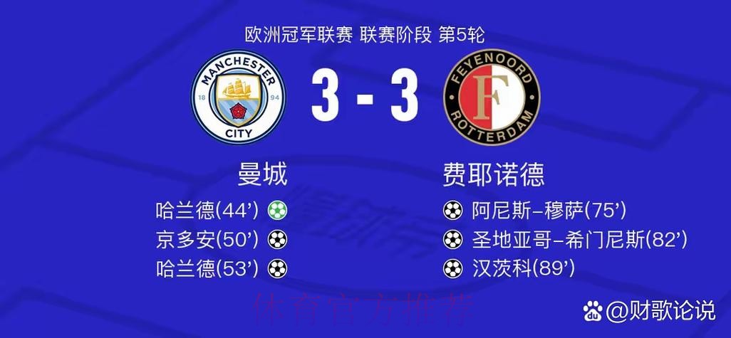 曼城目前欧冠客场3连败 此前队史只遭遇1次4连败 曼城目前欧冠客场3连败 此前队史只遭遇1次4连败